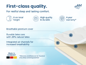 (Engels) Premium latex top... (1)