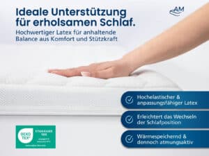 Premium Latex Topper in Weiß, glatt, mit abgerundeten Ecken, Produktbild 4