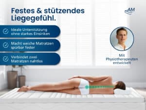 Produktbild eines weißen Topper mit grünem Bezug, flach auf einer Matratze liegend, ohne sichtbares Gesicht.