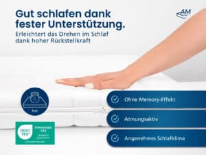 Produktbild eines weißen Topper mit Hand, Text und Icons, betont Komfort, Atmungsaktivität und Rückenschmerzenlinderung