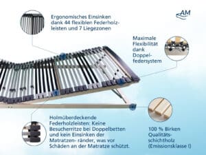 Lattenrost kf mit ergonomischer Federholzrahmen, 7 Liegezonen und maximaler Flexibilität.
