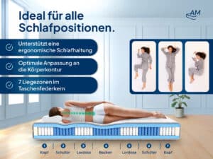 Premium Taschenfederkernmatratze mit 1000 Federn, 7 Liegezonen, ergonomische Anpassung an Körperkonturen, ideal für alle Schlafpositionen.