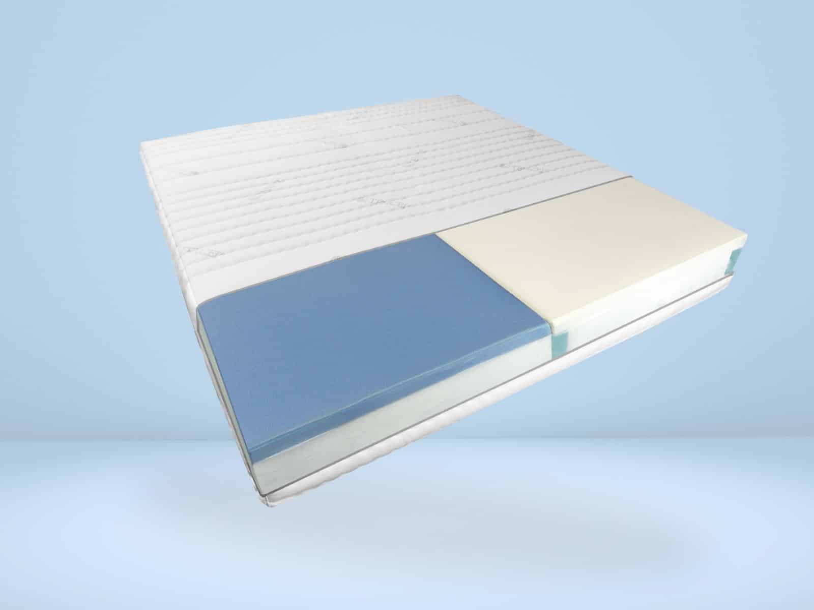 Zweiseitige Partnermatratze mit blauer und gelber Schaumstoffschicht, abgedeckt mit einem weißen, gesteppten Bezug.