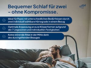 Partnermatratze mit zwei Härtegraden, 7 Liegezonen, durchgehendem Bezug für optimalen Schlafkomfort für Paare.