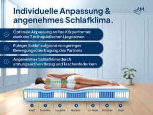 Matratze mit 7 orthopädischen Liegezonen, atmungsaktivem Bezug und Taschenfedern für optimales Schlafklima und Bewegungsdämpfung.