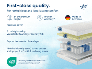 (English) TFK Visco 480 Produ… (4)