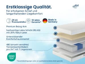 Latex Taschenfederkernmatratze in Weiß mit 7 Liegezonen, 24 cm Höhe, für Erwachsene, Made in Germany