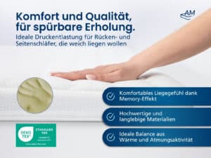 Premium Visco-Topper in Weiß mit Memory-Effekt für komfortable Matratzenauflage