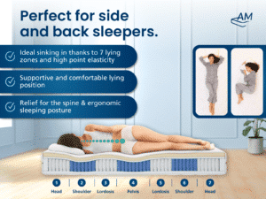 (TFK480 Latex OnTop Perfect for side and back sleepers English) (1)