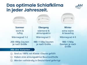 Daunendecken Listingbild 5