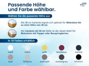 Fitted sheet listing image 4 (1)