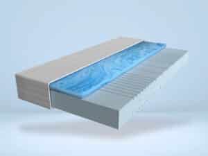 Gelschaummatratze Produktbild 1 ohne IGR