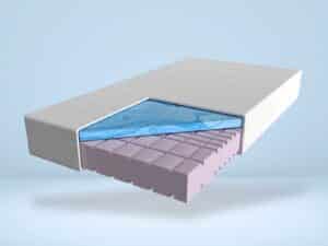 Coupe transversale d'un matelas en mousse de gel blanc avec une couche de gel bleu et une base en mousse