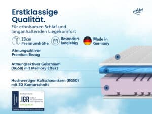 Premium Gelschaummatratze in Blau, mit 3D-Konturschnitt und Memory-Effekt, deutsche Herstellung