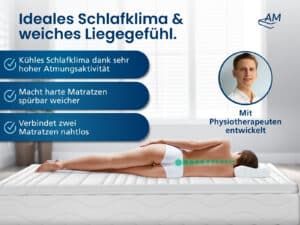 Illustration eines Menschen, der auf einem ClimaFlex Tencel Topper liegt, mit Text zu Schlafkomfort und Matratzenbindung.