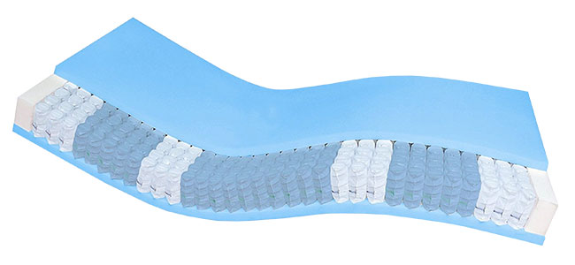 7-Zonen-Taschenfederkernmatratze mit ergonomischer Form und atmungsaktivem Bezug in Blau. Ideal für individuellen Schlafkomfort.