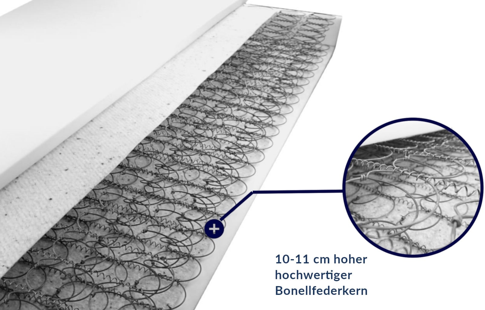 Detailansicht einer Bonellfederkernmatratze mit 10-11 cm hohem Federkern und Bezug.