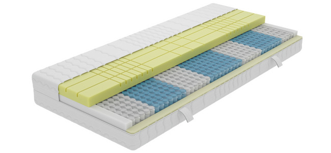 Matratze mit mehreren Schichten aus verschiedenen Materialien, darunter gelbe, graue und blaue Schaumstoffelemente.