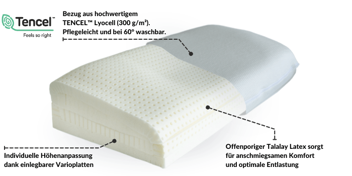 Nackenstützkissen aus TENCEL™ Lyocell mit einstellbaren Vario-Platten, offenporigem Talalay Latex für optimalen Komfort. Waschbar bei 60°C.