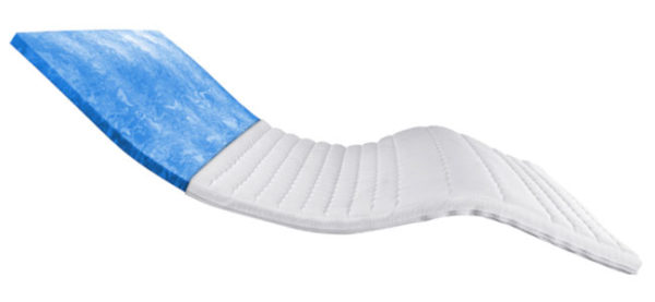 Gelschaum-Topper in Weiß mit blauer Oberseite, ergonomisch geformt für besseren Schlafkomfort.