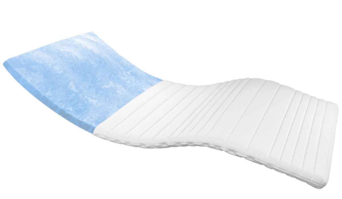 Hypersoft Topper mit blauer Oberseite und gestepptem weißen Bezug für zusätzlichen Komfort.