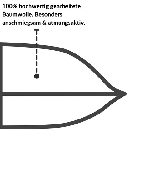 Infografik zu einem Daunenkissen aus 100% hochwertig verarbeiteter Baumwolle, atmungsaktiv und anschmiegsam.