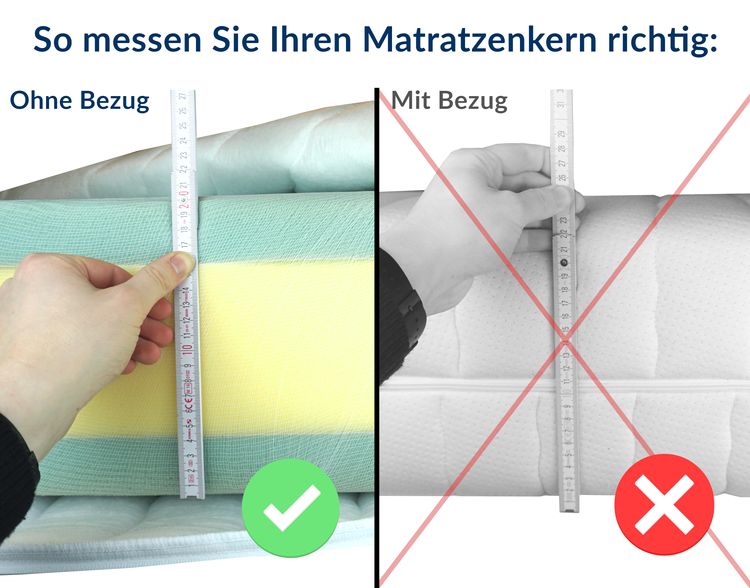 Anleitung zur richtigen Messung der Kernhöhe einer Matratze: links ohne Bezug, rechts mit Bezug.