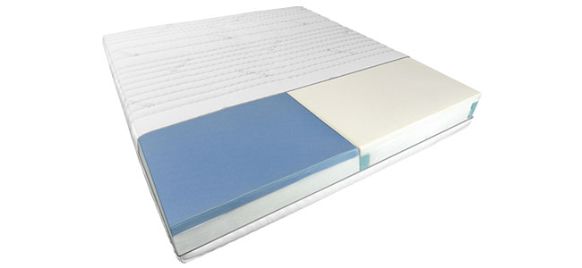 Eine Partnermatratze mit unterschiedlichen Härtegraden, bestehend aus einem blauen und einem weißen Schaumstoffkern.