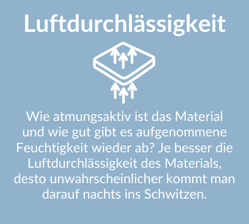 Diagramm zur Luftdurchlässigkeit von Materialien, zeigt Atmungsaktivität und Feuchtigkeitsabgabe.