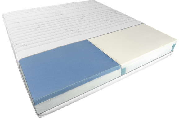Zweiseitige Partnermatratze mit blauer und weißer Schaumstoffschicht, gestepptem Bezug, für individuellen Schlafkomfort.