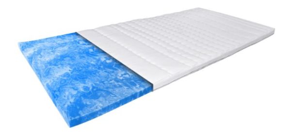 Gelschaumtopper mit blauer Unterseite und weißer, gesteppten Oberseite, ideal für zusätzlichen Schlafkomfort.