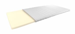 Surmatelas Viscoelastique
Essentiel