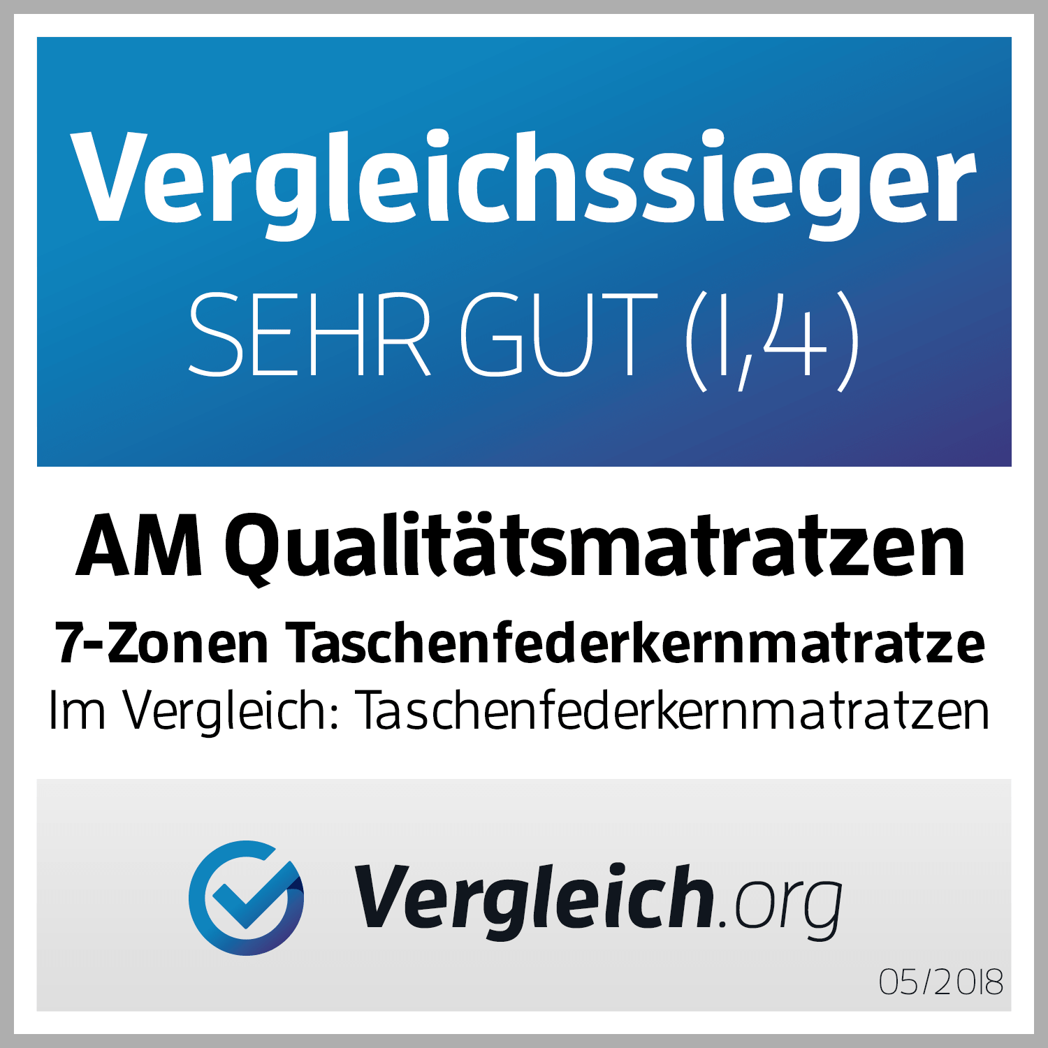 Vergleichssieger für 7-Zonen Taschenfederkernmatratze, Bewertung: Sehr gut (1,4), von AM Qualitätsmatratzen.