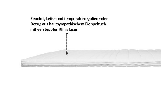 Feuchtigkeits- und temperaturregulierender Bezug aus hautsympathischem Doppeltuch mit verstepptem Klimafaser.
