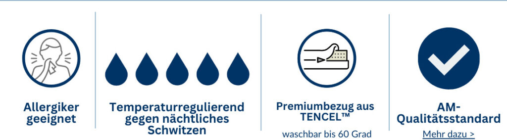 Icons mit Informationen zu einem Produkt: Allergiker geeignet, temperaturregulierend, Premiumbezug aus TENCEL™, waschbar bis 60 Grad, AM-Qualitätsstandard.