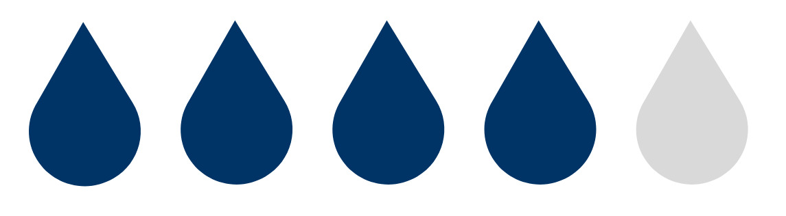 Fünf Tropfen in verschiedenen Blautönen, die eine Bewertungsskala darstellen.