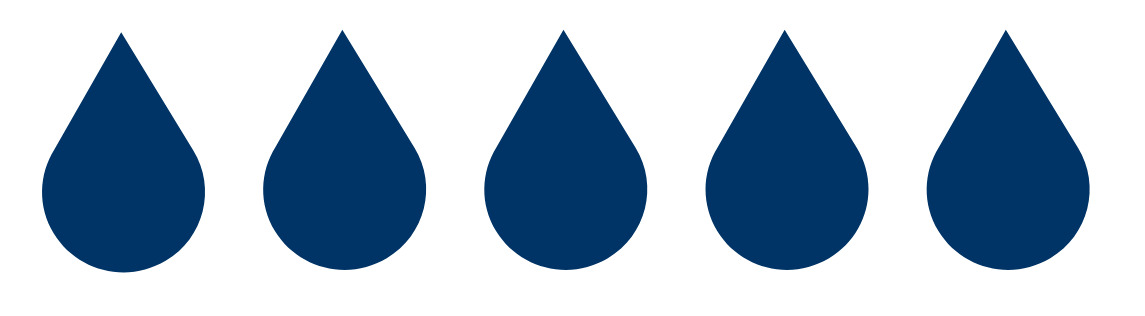 Fünf dunkelblaue Tropfen in gleichmäßiger Anordnung, symbolisieren eine Bewertungsskala von 1 bis 5.