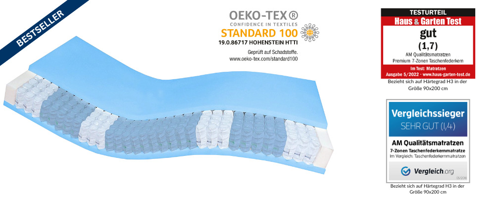 Bestseller 7-Zonen-Taschenfederkernmatratze, Größe 90x200 cm, Oeko-Tex Standard 100, Testergebnis gut (1,7).