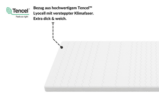 Bezug aus Tencel™ Lyocell, verstärkt mit Klimafaser, extra dick und weich. Ideal für Komfort und Atmungsaktivität.
