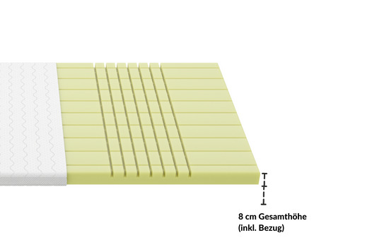 3D Topper in Gelb, 8 cm Gesamthöhe, mit strukturiertem Bezug für optimalen Komfort.