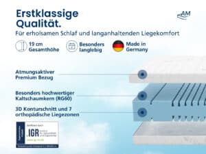 Produktbild 3 KS Premium: Matratze mit ergonomischer Oberfläche, hochwertigem Kaltschaum und orthopädischen Liegezonen.