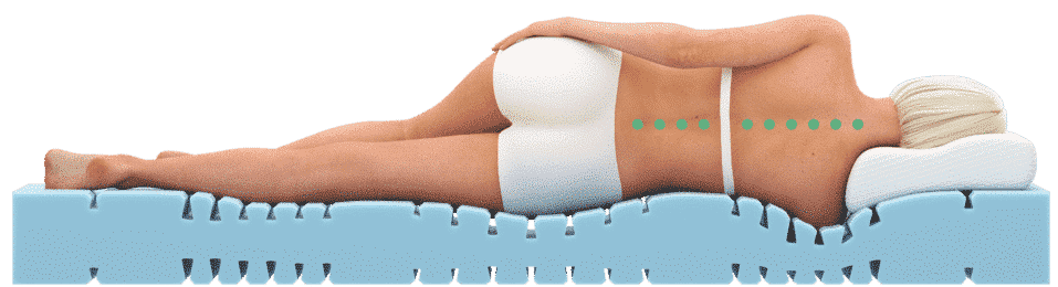 Eine schlafende Person liegt seitlich auf einer blauen Matratze mit ergonomischem Kopfkissen, das die Wirbelsäule unterstützt.