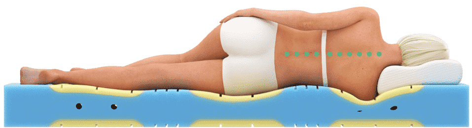 Eine schwangere Frau liegt seitlich auf einer Matratze, die ergonomische Unterstützung bietet.