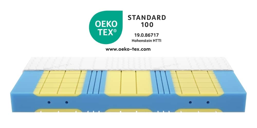 Kaltschaummatratze Premium Plus mit Öko-Tex-Siegel, mehrfarbige Schichten in Blau und Gelb, ergonomisches Design.