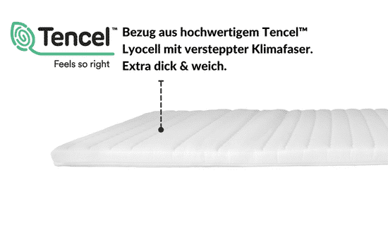 Bezug aus Tencel™ Lyocell, verstärkt mit Klimafaser, extra dick und weich, gestepptes Design.