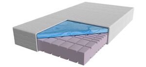 Matelas Mousse Gel 
7 zones Premium Matelas Mousse Gel 
7 zones