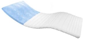 ClimaFlex Summer Surmatelas