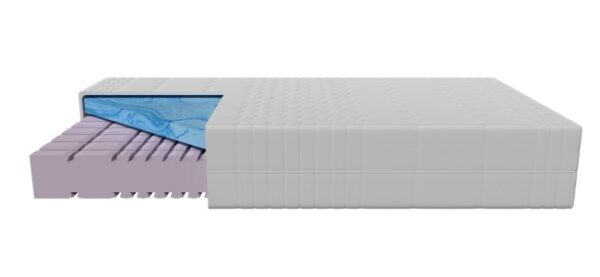 Matratze mit viskoelastischem Schaum und Kühlgel, in grauer Farbe, zeigt Querschnitt und Struktur.