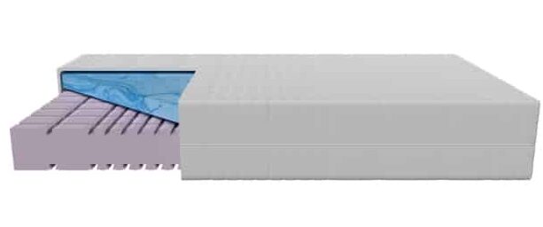 Produktbild einer Matratze mit einem blauen Gelkern und mehreren Schichten aus grauem und lila Schaumstoff.