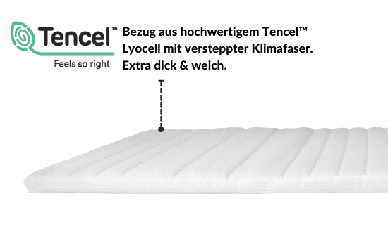 Visco Premium Topper mit Tencel™ Lyocell Bezug, verstärkt mit Klimafaser, extra dick und weich.